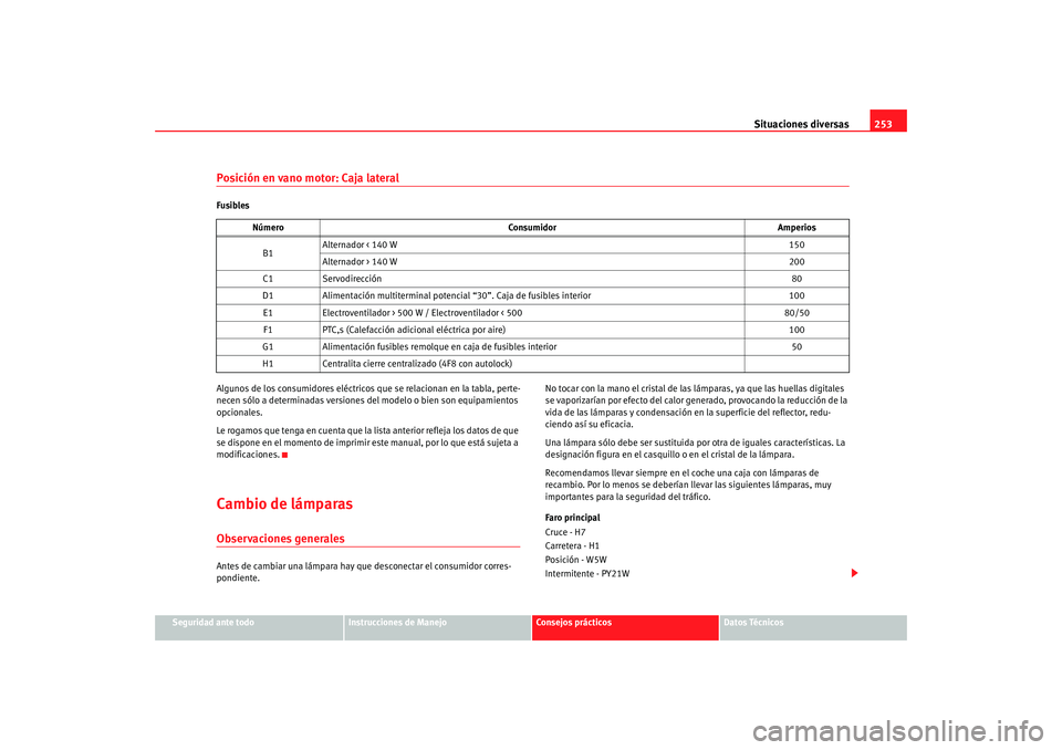 Seat Altea 2006  Manual del propietario (in Spanish) Situaciones diversas253
Seguridad ante todo
Instrucciones de Manejo
Consejos prácticos
Datos Técnicos
Posición en vano motor: Caja lateralFusibles
Algunos de los consumidores eléctricos que se rel