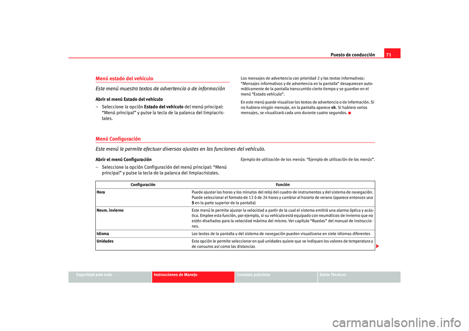 Seat Altea 2006  Manual del propietario (in Spanish) Puesto de conducción71
Seguridad ante todo
Instrucciones de Manejo
Consejos prácticos
Datos Técnicos
Menú estado del vehículo 
Este menú muestra textos de  advertencia o de informaciónAbrir el 