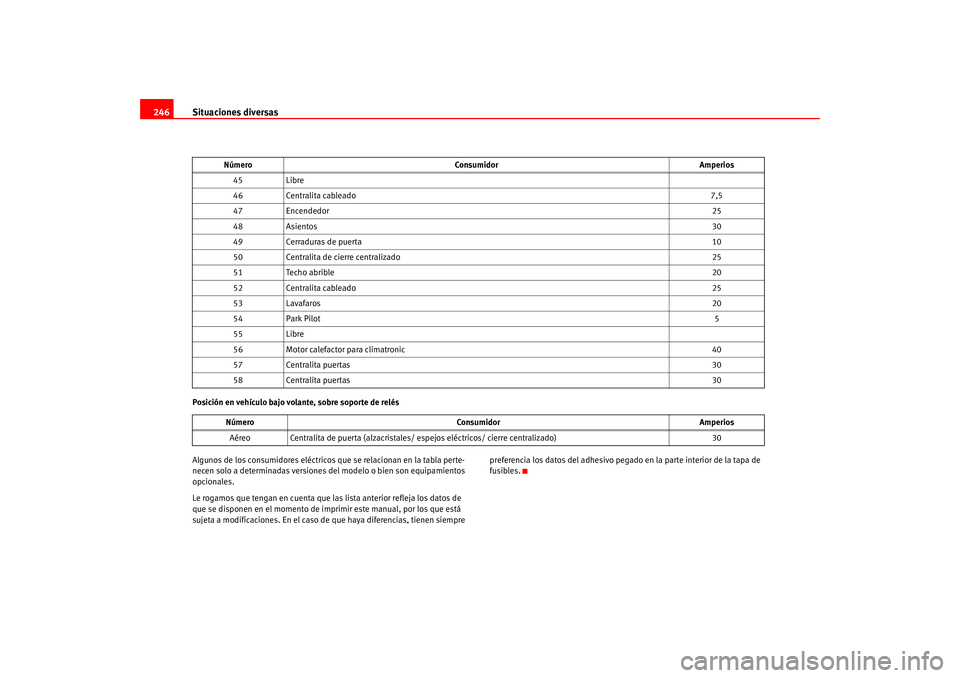 Seat Altea 2005  Manual del propietario (in Spanish) Situaciones diversas
246Posición en vehículo bajo volante, sobre soporte de relés
Algunos de los consumidores eléctricos  que se relacionan en la tabla perte-
necen solo a determinadas versiones  