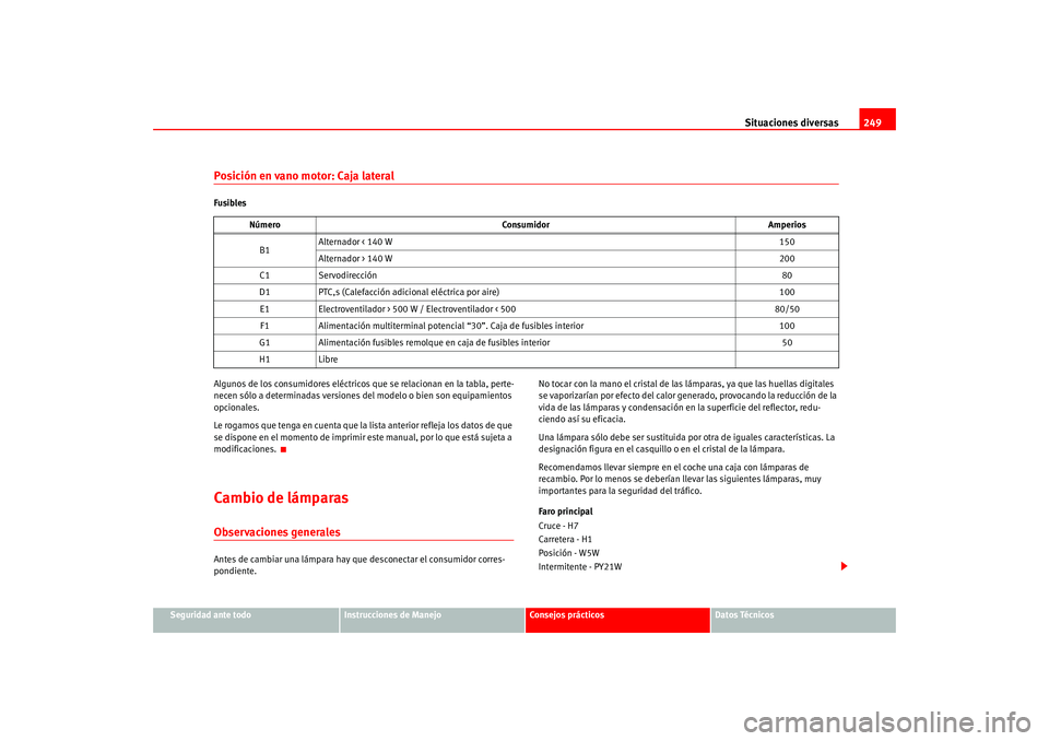Seat Altea 2005  Manual del propietario (in Spanish) Situaciones diversas249
Seguridad ante todo
Instrucciones de Manejo
Consejos prácticos
Datos Técnicos
Posición en vano motor: Caja lateralFusibles
Algunos de los consumidores eléctricos que se rel