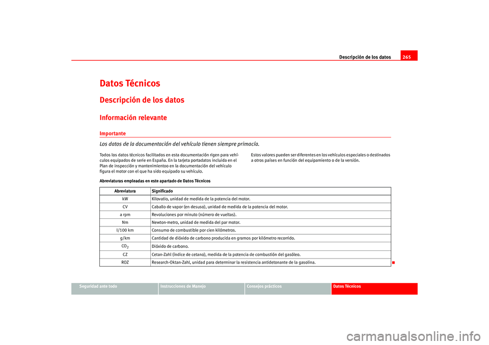 Seat Altea 2005  Manual del propietario (in Spanish) Descripción de los datos265
Seguridad ante todo
Instrucciones de Manejo
Consejos prácticos
Datos Técnicos
Datos TécnicosDescripción de los datosInformación relevanteImportante
Los datos de la do