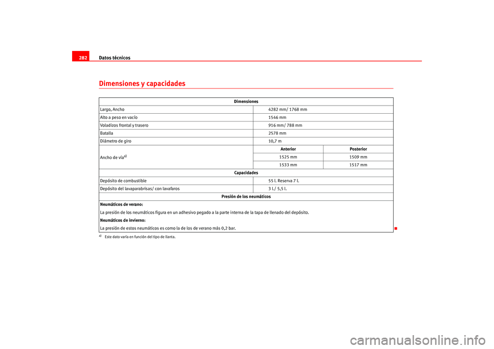 Seat Altea 2005  Manual del propietario (in Spanish) Datos técnicos
282Dimensiones y capacidades
Dimensiones
Largo, Ancho 4282 mm/ 1768 mm
Alto a peso en vacío 1546 mm
Voladizos frontal y trasero 916 mm/ 788 mm
Batalla 2578 mm
Diámetro de giro 10,7 m