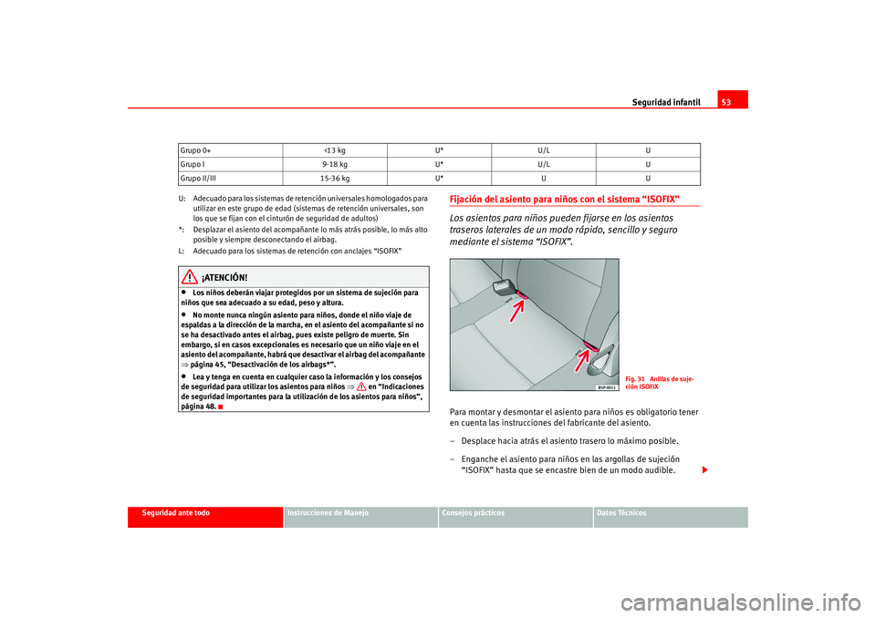 Seat Altea 2005  Manual del propietario (in Spanish) Seguridad infantil53
Seguridad ante todo
Instrucciones de Manejo
Consejos prácticos
Datos Técnicos
U: Adecuado para los sistemas de retención universales homologados para 
utilizar en este grupo de