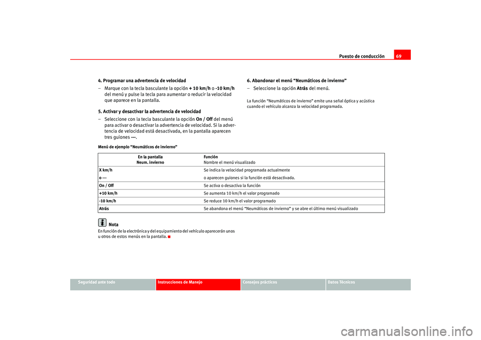 Seat Altea 2005  Manual del propietario (in Spanish) Puesto de conducción69
Seguridad ante todo
Instrucciones de Manejo
Consejos prácticos
Datos Técnicos
4. Programar una advertencia de velocidad
– Marque con la tecla basculante la opción  + 10 km