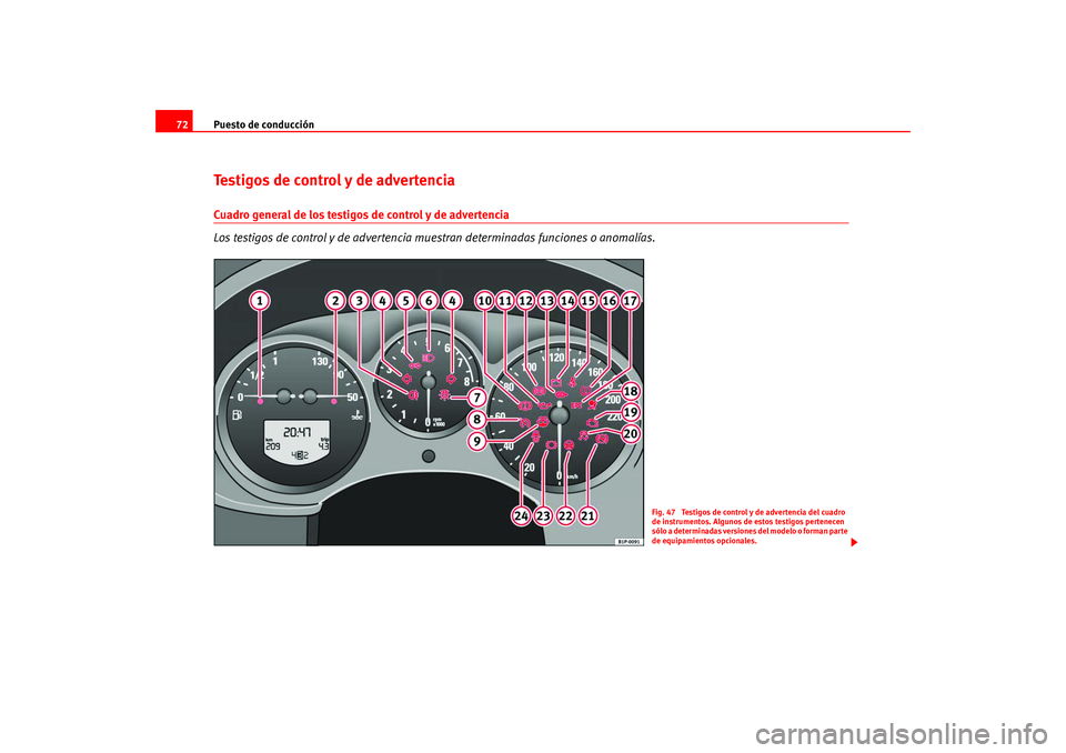 Seat Altea 2005  Manual del propietario (in Spanish) Puesto de conducción
72Testigos de control y de advertencia Cuadro general de los testigos de control y de advertencia
Los testigos de control y de advertencia mu estran determinadas funciones o anom
