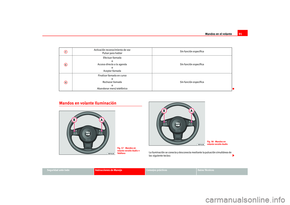 Seat Altea 2005  Manual del propietario (in Spanish) Mandos en el volante91
Seguridad ante todo
Instrucciones de Manejo
Consejos prácticos
Datos Técnicos
Mandos en volante Iluminación
La iluminación se conecta y desconecta  mediante la pulsación si