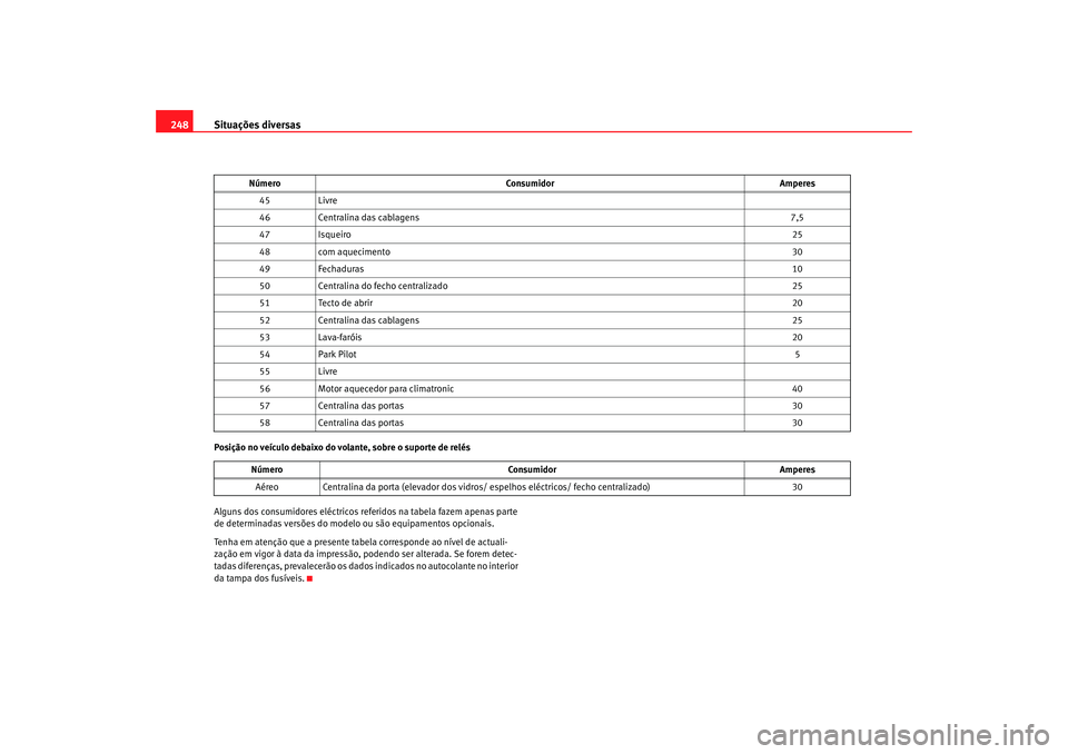 Seat Altea 2005  Manual do proprietário (in Portuguese)  Situações diversas
248Posição no veículo debaixo do volante, sobre o suporte de relés
Alguns dos consumidores eléctricos referidos na tabela fazem apenas parte 
de determinadas versões do mode