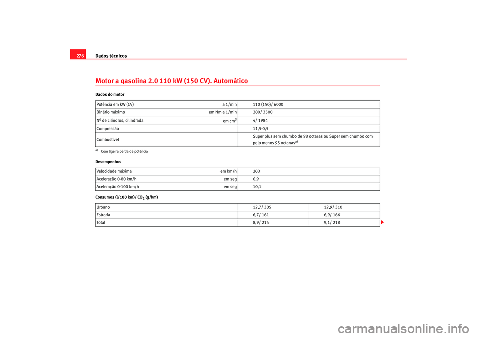 Seat Altea 2005  Manual do proprietário (in Portuguese)  Dados técnicos
276Motor a gasolina 2.0 110 kW (150 CV). AutomáticoDados do motor
Desempenhos
Consumos (l/100 km)/ CO
2 (g/km)
Potência em kW (CV)
a 1/min 110 (150)/ 6000
Binário máximo em Nm a 1/