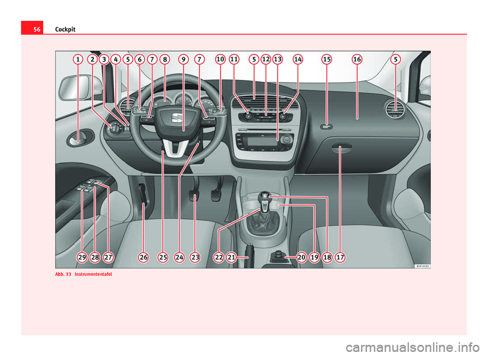 Seat Altea Freetrack 2014  Betriebsanleitung (in German) 56Cockpit
Abb. 33  Instrumententafel 
