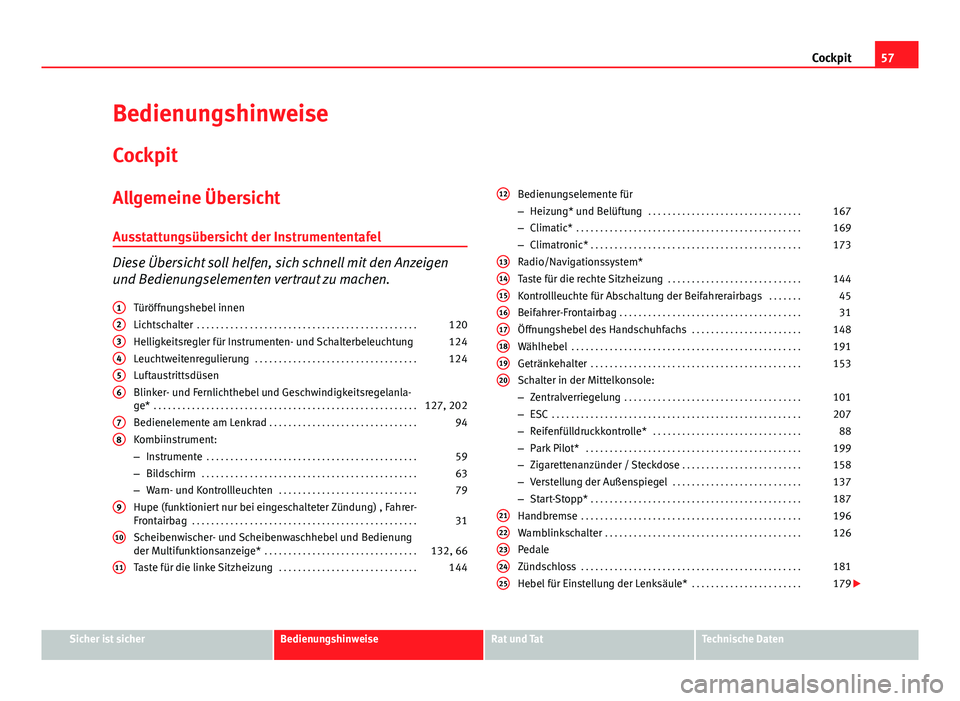 Seat Altea Freetrack 2014  Betriebsanleitung (in German) 57
Cockpit
Bedienungshinweise
Cockpit
Allgemeine ÜbersichtAusstattungsübersicht der Instrumententafel
Diese Übersicht soll helfen, sich schnell mit den Anzeigen
und Bedienungselementen vertraut zu 