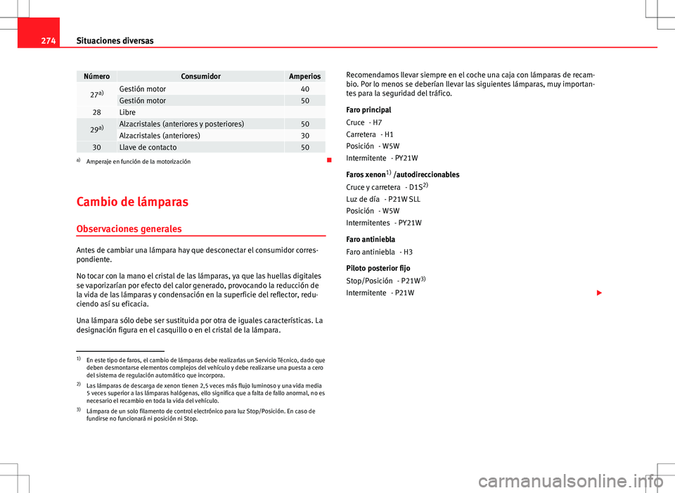Seat Altea Freetrack 2013  Manual del propietario (in Spanish) 274Situaciones diversas
NúmeroConsumidorAmperios
27a)Gestión motor40Gestión motor5028Libre 
29a)Alzacristales (anteriores y posteriores)50Alzacristales (anteriores)3030Llave de contacto50a)
Amperaj