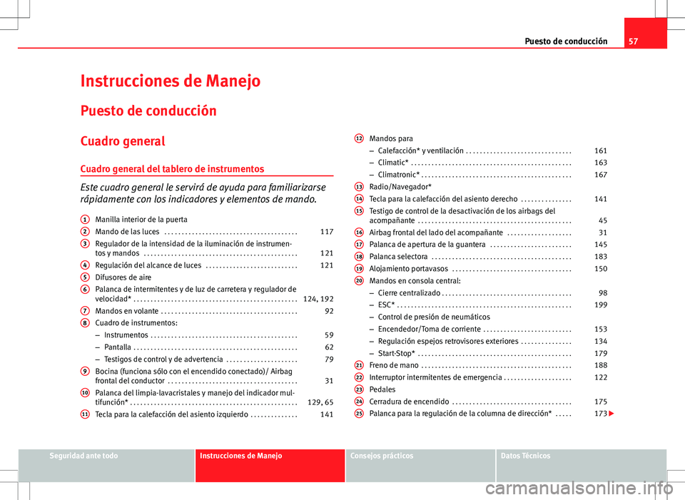 Seat Altea Freetrack 2013  Manual del propietario (in Spanish) 57
Puesto de conducción
Instrucciones de Manejo Puesto de conducción
Cuadro general
Cuadro general del tablero de instrumentos
Este cuadro general le servirá de ayuda para familiarizarse
rápidamen
