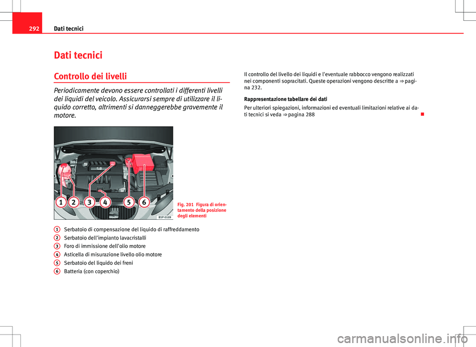 Seat Altea Freetrack 2013  Manuale del proprietario (in Italian) 292Dati tecnici
Dati tecnici
Controllo dei livelli
Periodicamente devono essere controllati i differenti livelli
dei liquidi del veicolo. Assicurarsi sempre di utilizzare il li-
quido corretto, altrim
