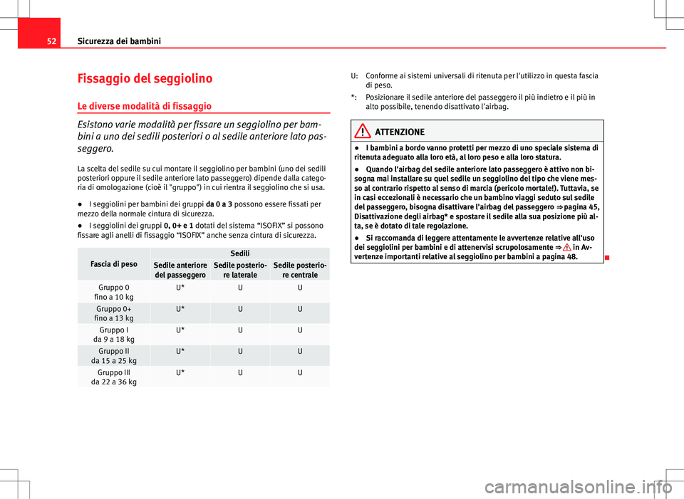 Seat Altea Freetrack 2013 Manuale del proprietario (in Italian) 52Sicurezza dei bambini
Fissaggio del seggiolino
Le diverse modalità di fissaggio
Esistono varie modalità per fissare un seggiolino per bam-
bini a uno dei sedili posteriori o al sedile anteriore la Seat Altea Freetrack 2013 Manuale del proprietario (in Italian) 52Sicurezza dei bambini
Fissaggio del seggiolino
Le diverse modalità di fissaggio
Esistono varie modalità per fissare un seggiolino per bam-
bini a uno dei sedili posteriori o al sedile anteriore la