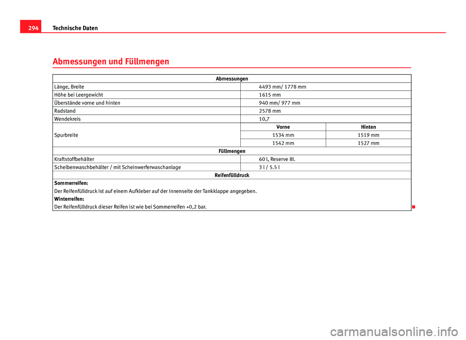 Seat Altea Freetrack 2012  Betriebsanleitung (in German) 294Technische Daten
Abmessungen und Füllmengen
Abmessungen
Länge, Breite   4493 mm/ 1778 mm
Höhe bei Leergewicht   1615 mm
Überstände vorne und hinten   940 mm/ 977 mm
Radstand   2578 mm
Wendekre