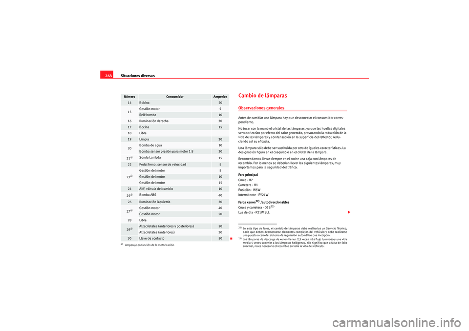 Seat Altea Freetrack 2010  Manual del propietario (in Spanish) Situaciones diversas
268
Cambio de lámparasObservaciones generalesAntes de cambiar una lámpara hay que desconectar el consumidor corres-
pondiente.
No tocar con la mano el cristal de las lámparas, 