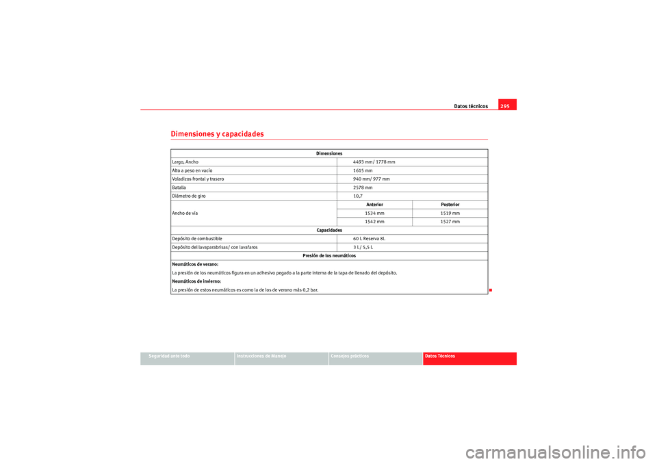Seat Altea Freetrack 2010  Manual del propietario (in Spanish) Datos técnicos295
Seguridad ante todo
Instrucciones de Manejo
Consejos prácticos
Datos Técnicos
Dimensiones y capacidades 
Dimensiones
Largo, Ancho 4493 mm/ 1778 mm
Alto a peso en vacío 1615 mm
Vo