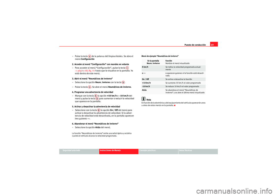 Seat Altea Freetrack 2010  Manual del propietario (in Spanish) Puesto de conducción69
Seguridad ante todo
Instrucciones de Manejo
Consejos prácticos
Datos Técnicos
– Pulse la tecla   de la palanca del limpiacristales. Se abre el 
menú  Configuración
2. Acc