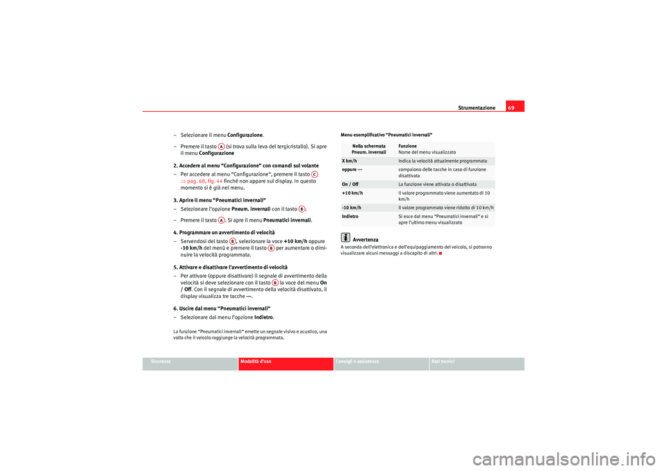 Seat Altea Freetrack 2010  Manuale del proprietario (in Italian) Strumentazione69
Sicurezza
Modalità d’uso
Consigli e assistenza
Dati tecnici
– Selezionare il menu Configurazione .
– Premere il tasto   (si trova sulla  leva del tergicristallo). Si apre 
il m