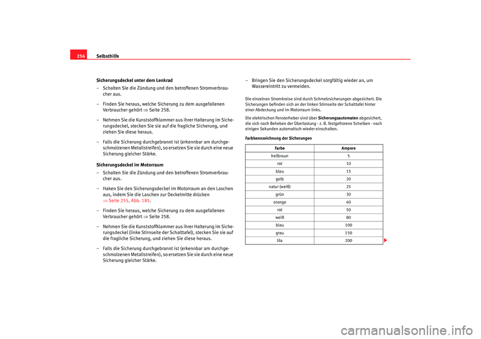 Seat Altea Freetrack 2007 Betriebsanleitung (in German) Selbsthilfe
256
Sicherungsdeckel unter dem Lenkrad
– Schalten Sie die Zündung und den betroffenen Stromverbrau-cher aus.
– Finden Sie heraus, welche Si cherung zu dem ausgefallenen
Verbraucher g Seat Altea Freetrack 2007 Betriebsanleitung (in German) Selbsthilfe
256
Sicherungsdeckel unter dem Lenkrad
– Schalten Sie die Zündung und den betroffenen Stromverbrau-cher aus.
– Finden Sie heraus, welche Si cherung zu dem ausgefallenen
Verbraucher g
