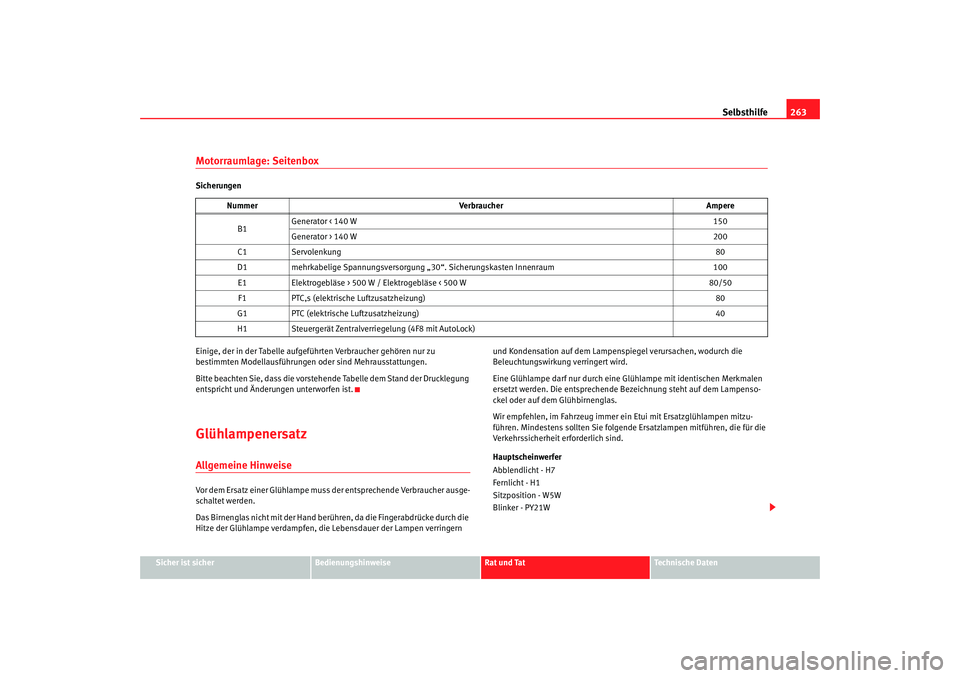 Seat Altea Freetrack 2007  Betriebsanleitung (in German) Selbsthilfe263
Sicher ist sicher
Bedienungshinweise
Rat und Tat
Technische Daten
Motorraumlage: SeitenboxSicherungen
Einige, der in der Tabelle aufgeführten Verbraucher gehören nur zu 
bestimmten Mo