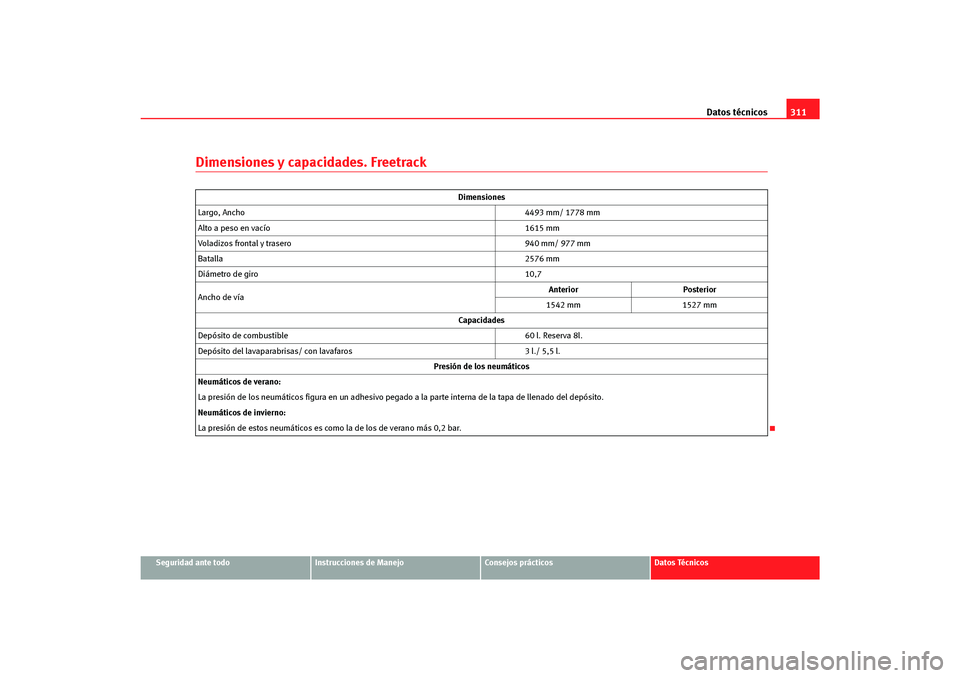 Seat Altea Freetrack 2007  Manual del propietario (in Spanish) Datos técnicos311
Seguridad ante todo
Instrucciones de Manejo
Consejos prácticos
Datos Técnicos
Dimensiones y capacidades. Freetrack
Dimensiones
Largo, Ancho 4493 mm/ 1778 mm
Alto a peso en vacío 