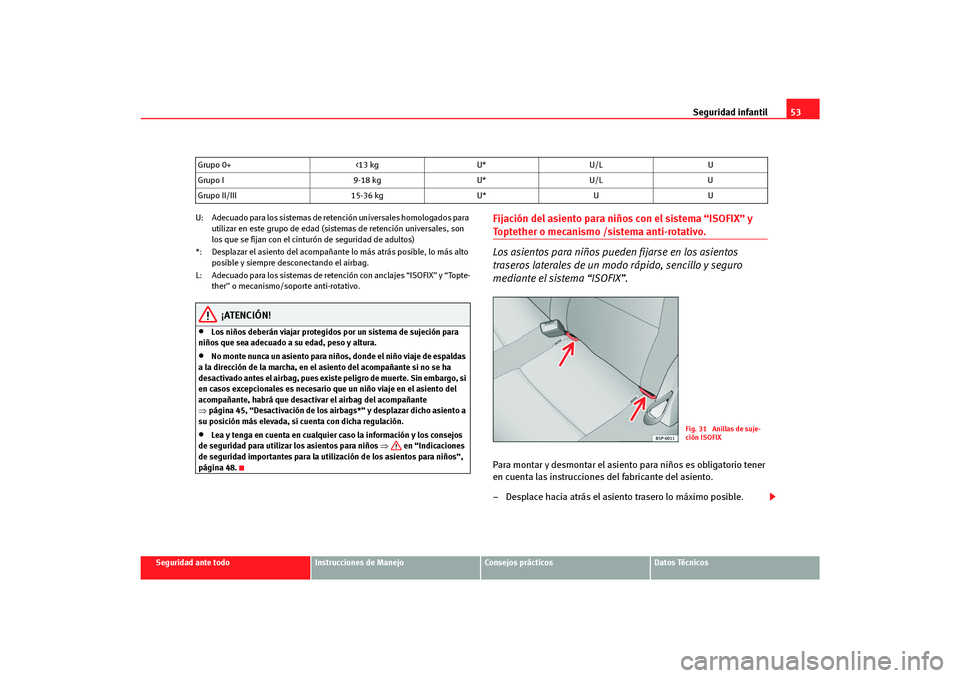 Seat Altea Freetrack 2007  Manual del propietario (in Spanish) Seguridad infantil53
Seguridad ante todo
Instrucciones de Manejo
Consejos prácticos
Datos Técnicos
U: Adecuado para los sistemas de retención universales homologados para 
utilizar en este grupo de