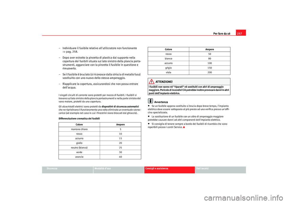 Seat Altea Freetrack 2007 Manuale del proprietario (in Italian) Per fare da sé257
Sicurezza
Modalità duso
Consigli e assistenza
Dati tecnici
– Individuare il fusibile relativo allutilizzatore non funzionante
⇒pag. 258.
– Dopo aver estratto la pinzetta d Seat Altea Freetrack 2007 Manuale del proprietario (in Italian) Per fare da sé257
Sicurezza
Modalità duso
Consigli e assistenza
Dati tecnici
– Individuare il fusibile relativo allutilizzatore non funzionante
⇒pag. 258.
– Dopo aver estratto la pinzetta d