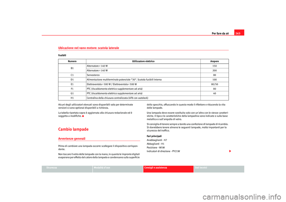 Seat Altea Freetrack 2007 Manuale del proprietario (in Italian) Per fare da sé263
Sicurezza
Modalità duso
Consigli e assistenza
Dati tecnici
Ubicazione nel vano motore: scatola lateraleFusibili
Alcuni degli utilizzatori elencati sono disponibili solo per deter Seat Altea Freetrack 2007 Manuale del proprietario (in Italian) Per fare da sé263
Sicurezza
Modalità duso
Consigli e assistenza
Dati tecnici
Ubicazione nel vano motore: scatola lateraleFusibili
Alcuni degli utilizzatori elencati sono disponibili solo per deter