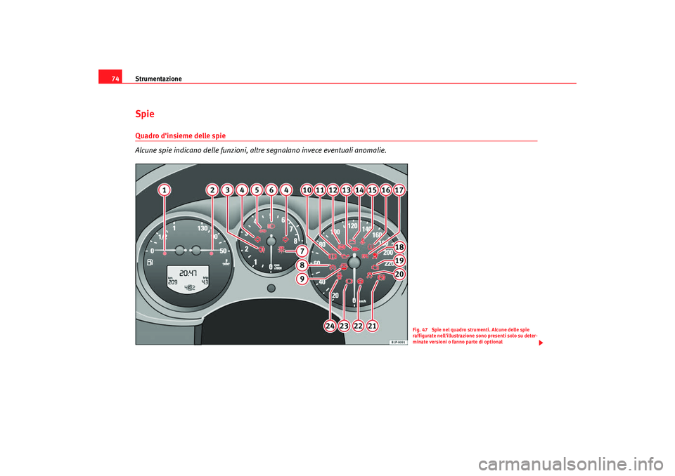 Seat Altea Freetrack 2007  Manuale del proprietario (in Italian) Strumentazione
74Spie Quadro dinsieme delle spie
Alcune spie indicano delle funzioni, altre segnalano invece eventuali anomalie.
Fig. 47  Spie nel quadro strumenti. Alcune delle spie 
raffigurate nel