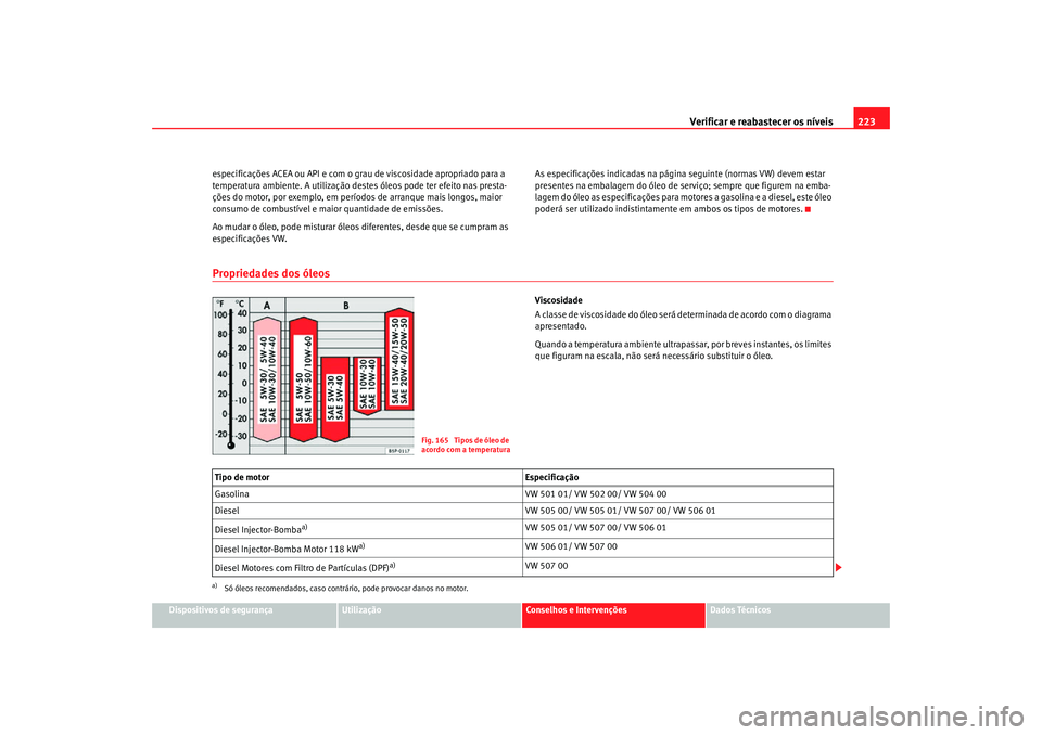 Seat Altea Freetrack 2007  Manual do proprietário (in Portuguese)  Verificar e reabastecer os níveis 223
Dispositivos de segurança
Utilização
Conselhos e Intervenções
Dados Técnicos
especificações ACEA ou API e com o grau
 de viscosidade apropriado para a 
t