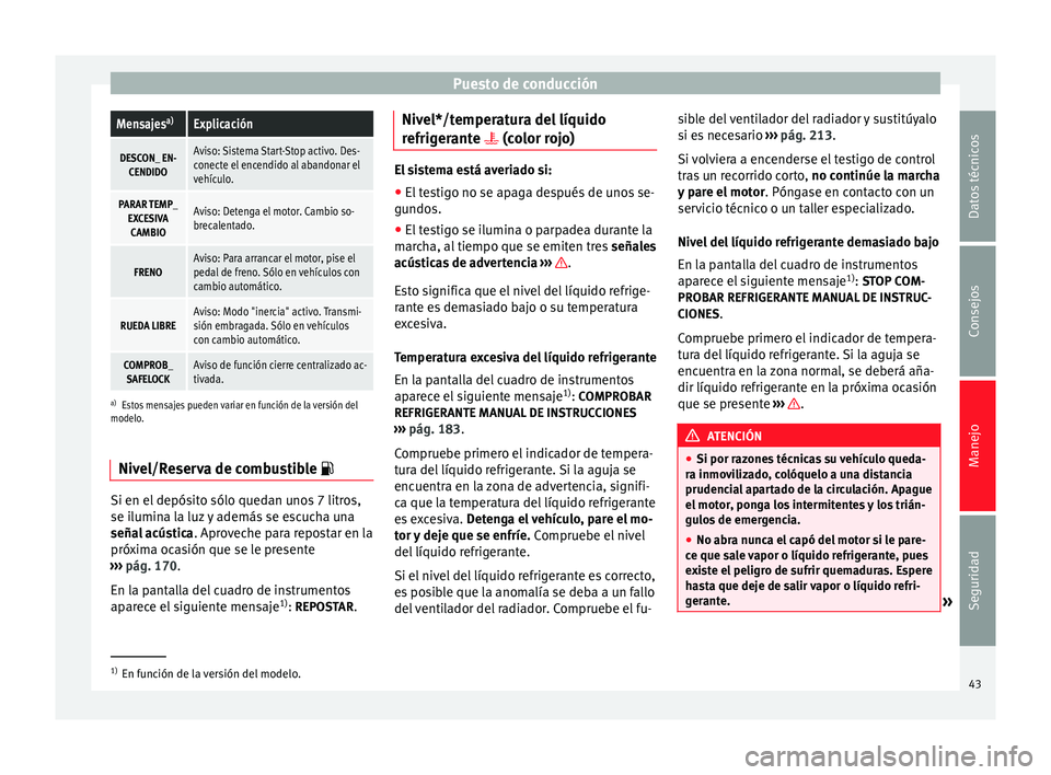 Seat Altea XL 2015 Manual del propietario (in Spanish) Puesto de conducciónMensajes
a)Explicación
DESCON_ EN-
CENDIDOAviso: Sistema Start-Stop activo. Des-
conecte el encendido al abandonar el
vehículo.
PARAR TEMP_ EXCESIVACAMBIOAviso: Detenga el motor Seat Altea XL 2015 Manual del propietario (in Spanish) Puesto de conducciónMensajes
a)Explicación
DESCON_ EN-
CENDIDOAviso: Sistema Start-Stop activo. Des-
conecte el encendido al abandonar el
vehículo.
PARAR TEMP_ EXCESIVACAMBIOAviso: Detenga el motor