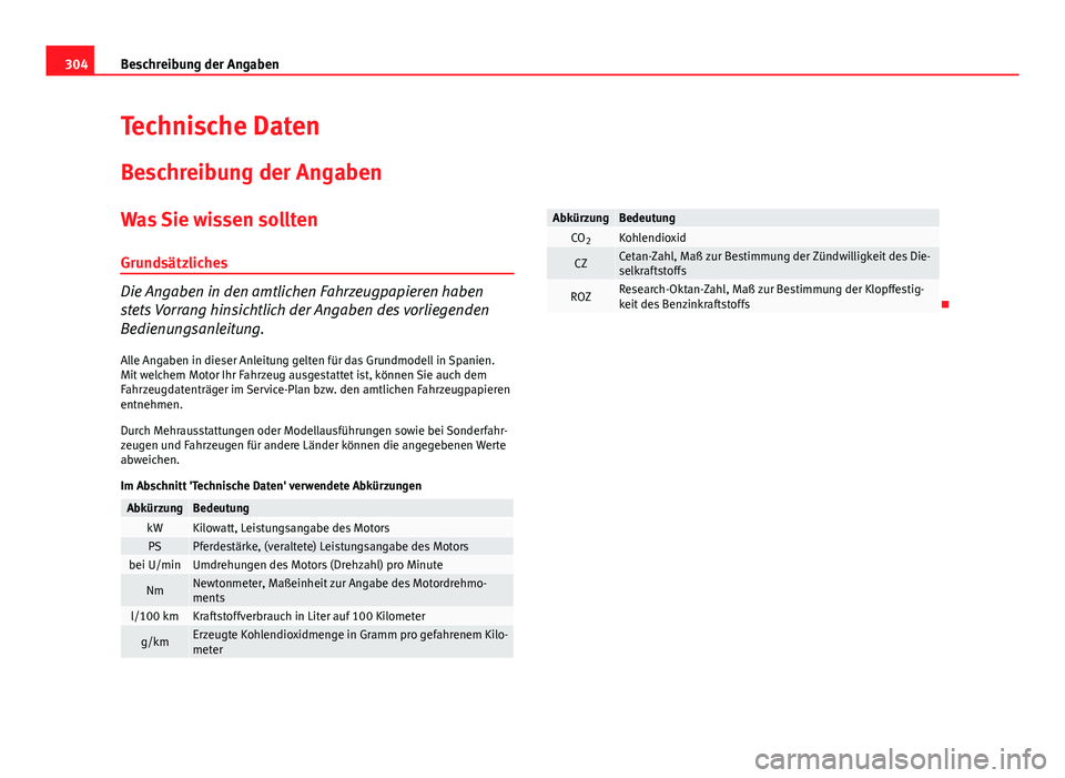 Seat Altea XL 2014  Betriebsanleitung (in German) 304Beschreibung der Angaben
Technische Daten
Beschreibung der Angaben
Was Sie wissen solltenGrundsätzliches
Die Angaben in den amtlichen Fahrzeugpapieren haben
stets Vorrang hinsichtlich der Angaben 