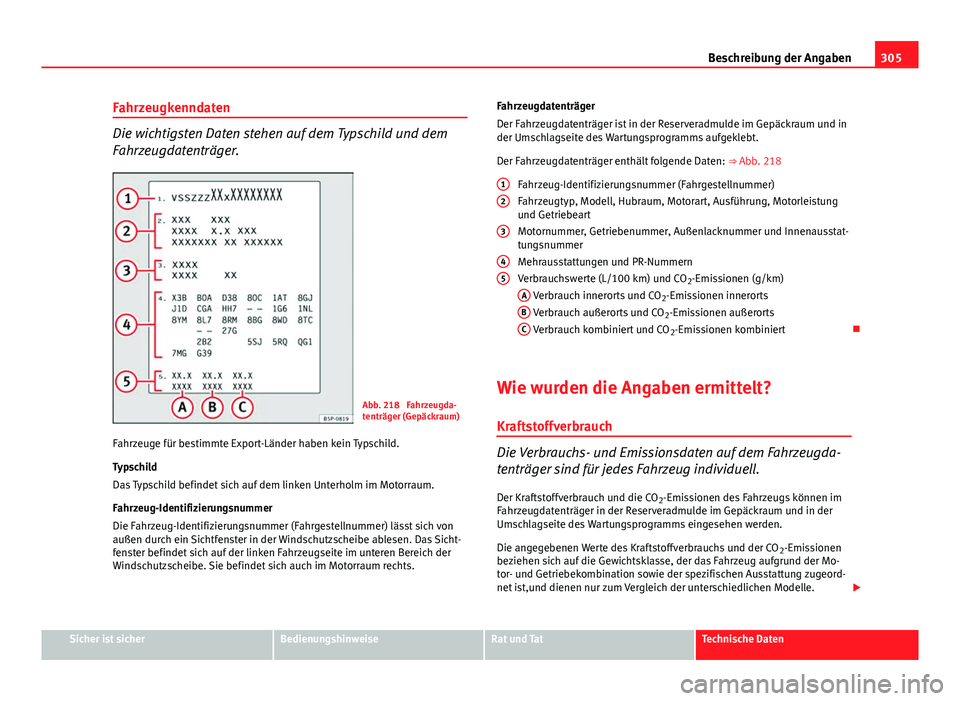 Seat Altea XL 2014  Betriebsanleitung (in German) 305
Beschreibung der Angaben
Fahrzeugkenndaten
Die wichtigsten Daten stehen auf dem Typschild und dem
Fahrzeugdatenträger.
Abb. 218  Fahrzeugda-
tenträger (Gepäckraum)
Fahrzeuge für bestimmte Expo