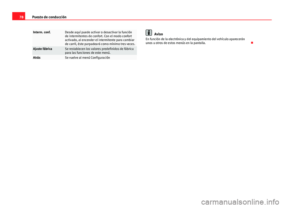Seat Altea XL 2014  Manual del propietario (in Spanish) 78Puesto de conducción
Interm. conf.Desde aquí puede activar o desactivar la función
de intermitentes de confort. Con el modo confort
activado, al encender el intermitente para cambiar
de carril, 