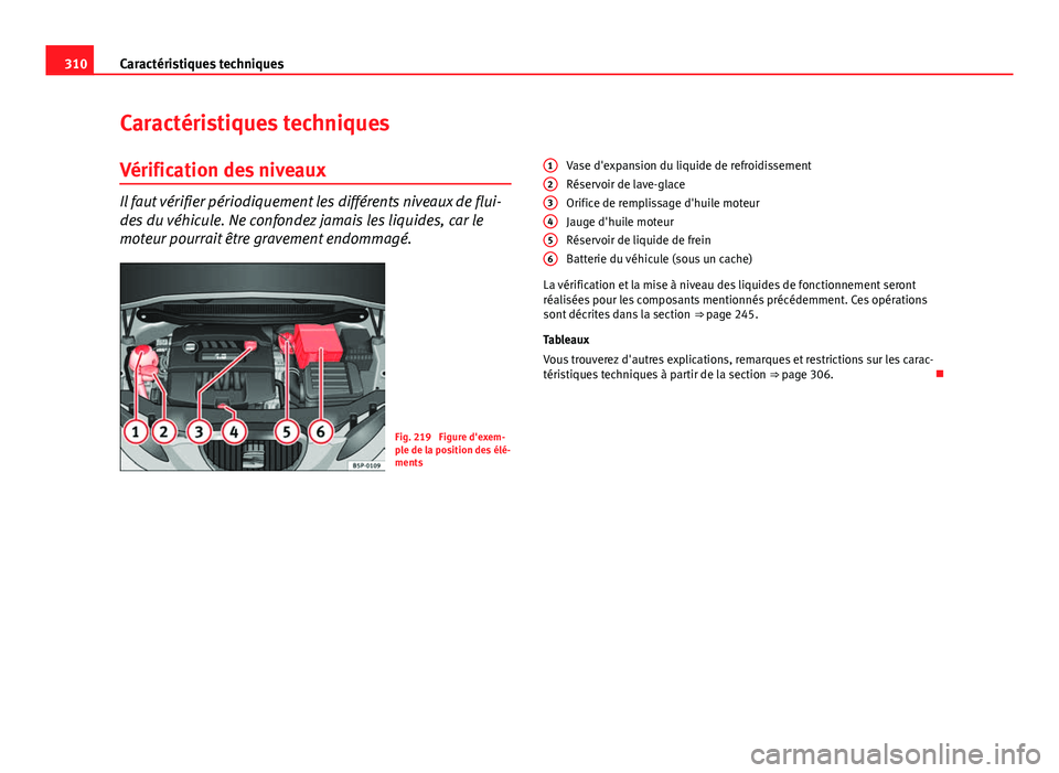Seat Altea XL 2014  Manuel du propriétaire (in French)  310Caractéristiques techniques
Caractéristiques techniques
Vérification des niveaux
Il faut vérifier périodiquement les différents niveaux de flui-
des du véhicule. Ne confondez jamais les liqu