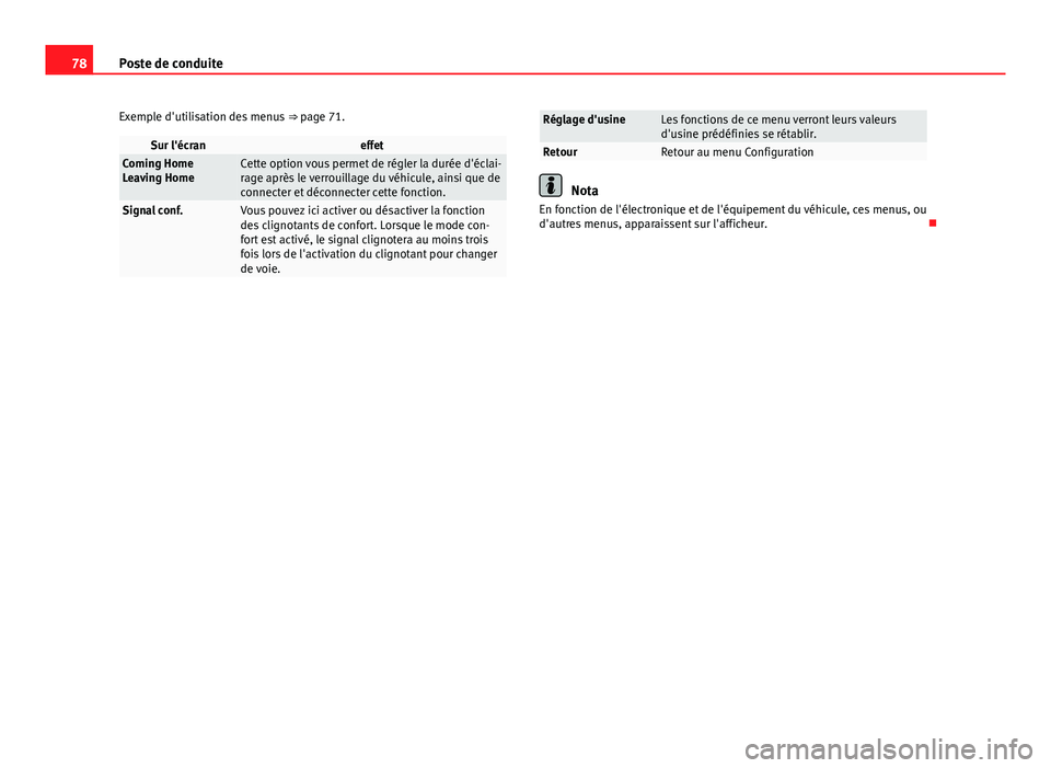 Seat Altea XL 2014  Manuel du propriétaire (in French)  78Poste de conduite
Exemple d'utilisation des menus  ⇒ page 71.
Sur l'écraneffetComing Home
Leaving HomeCette option vous permet de régler la durée d'éclai-
rage après le verrouil