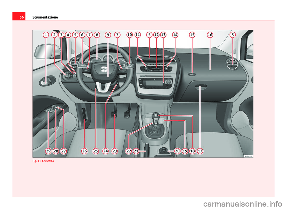Seat Altea XL 2014  Manuale del proprietario (in Italian) 56Strumentazione
Fig. 33 Cruscotto 