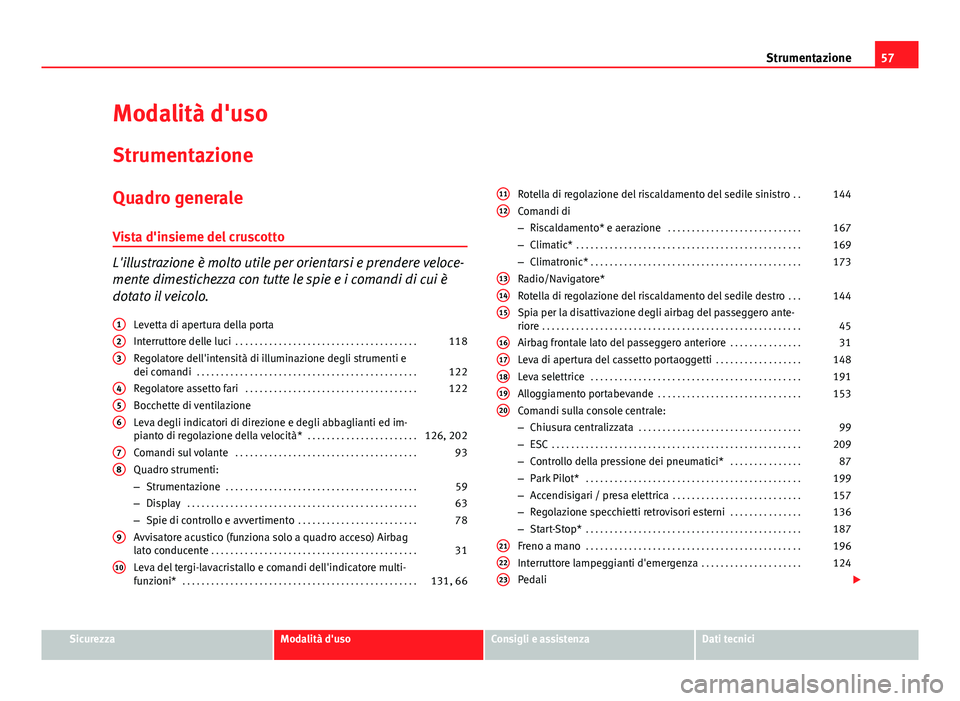 Seat Altea XL 2014 Manuale del proprietario (in Italian) 57
Strumentazione
Modalità d'uso Strumentazione
Quadro generale Vista d'insieme del cruscotto
L'illustrazione è molto utile per orientarsi e prendere veloce-
mente dimestichezza con tutt Seat Altea XL 2014 Manuale del proprietario (in Italian) 57
Strumentazione
Modalità d'uso Strumentazione
Quadro generale Vista d'insieme del cruscotto
L'illustrazione è molto utile per orientarsi e prendere veloce-
mente dimestichezza con tutt