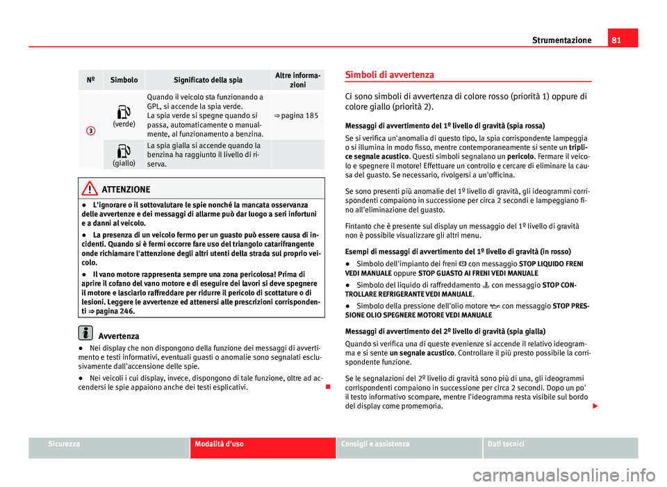 Seat Altea XL 2014  Manuale del proprietario (in Italian) 81
Strumentazione
NºSimboloSignificato della spiaAltre informa-
zioni
3

(verde)
Quando il veicolo sta funzionando a
GPL, si accende la spia verde.
La spia verde si spegne quando si
passa, automat