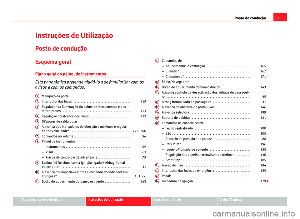 Seat Altea XL 2014  Manual do proprietário (in Portuguese)  57
Posto de condução
Instruções de Utilização
Posto de condução
Esquema geral
Plano geral do painel de instrumentos
Esta panorâmica pretende ajudá-lo a se familiarizar com os
avisos e com os