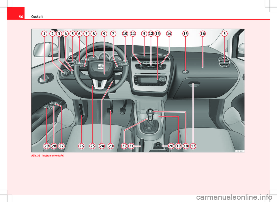 Seat Altea XL 2013  Betriebsanleitung (in German) 56Cockpit
Abb. 33  Instrumententafel 