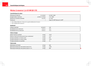 Page 310