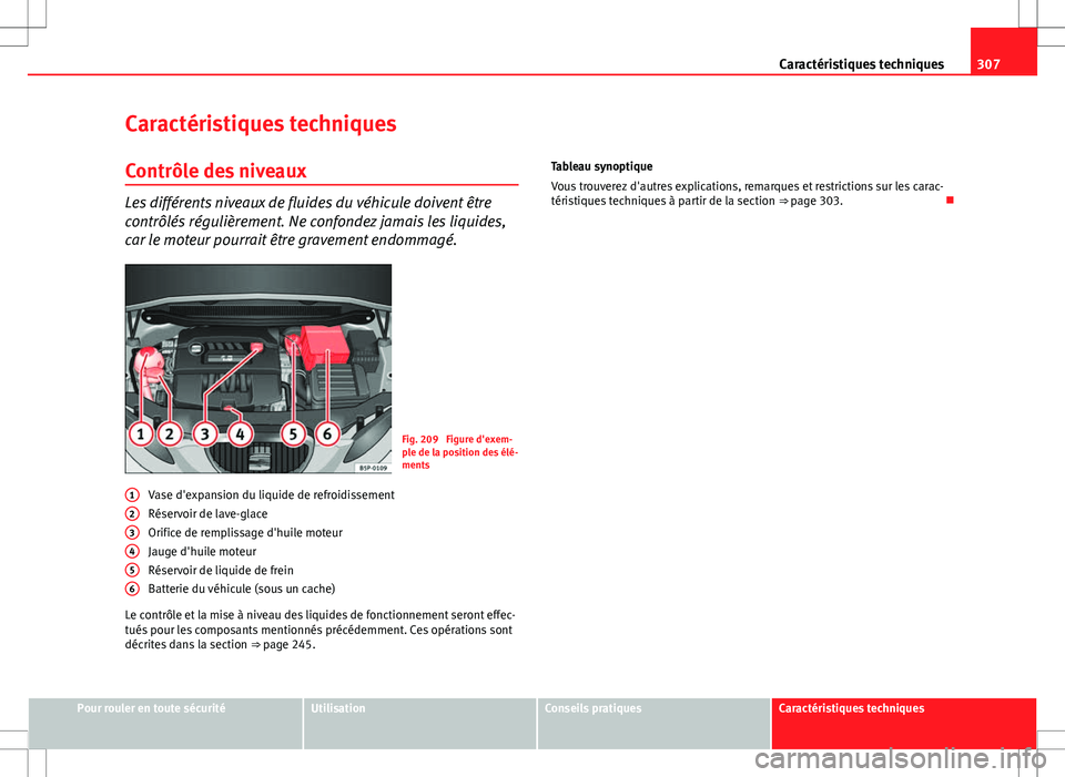 Seat Altea XL 2013  Manuel du propriétaire (in French)  307
Caractéristiques techniques
Caractéristiques techniques
Contrôle des niveaux
Les différents niveaux de fluides du véhicule doivent être
contrôlés régulièrement. Ne confondez jamais les l