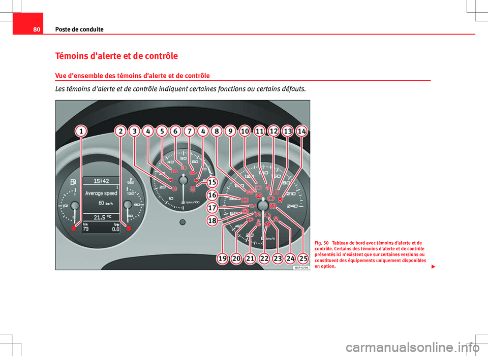Seat Altea XL 2013  Manuel du propriétaire (in French)  80Poste de conduite
Témoins d'alerte et de contrôle
Vue d'ensemble des témoins d'alerte et de contrôle
Les témoins d'alerte et de contrôle indiquent certaines fonctions ou certai