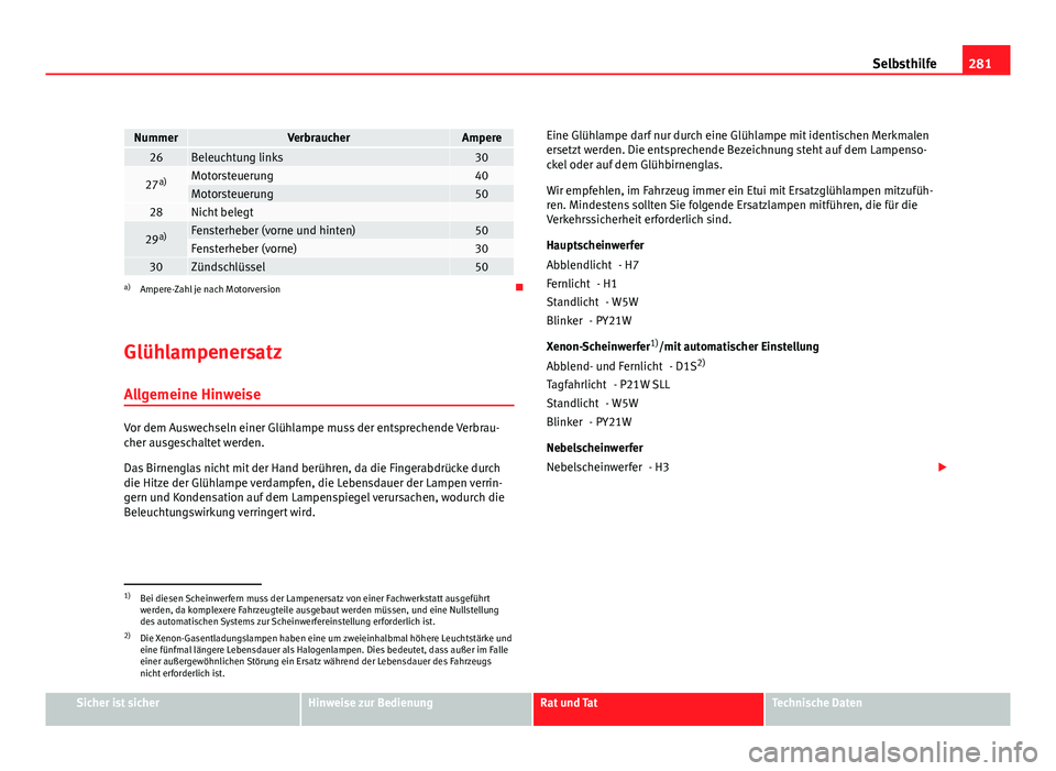 Seat Altea XL 2012 Betriebsanleitung (in German) 281
Selbsthilfe
NummerVerbraucherAmpere26Beleuchtung links30
27 a)Motorsteuerung40Motorsteuerung5028Nicht belegt
29a)Fensterheber (vorne und hinten)50Fensterheber (vorne)3030Zündschlüssel50a)
Amper Seat Altea XL 2012 Betriebsanleitung (in German) 281
Selbsthilfe
NummerVerbraucherAmpere26Beleuchtung links30
27 a)Motorsteuerung40Motorsteuerung5028Nicht belegt
29a)Fensterheber (vorne und hinten)50Fensterheber (vorne)3030Zündschlüssel50a)
Amper