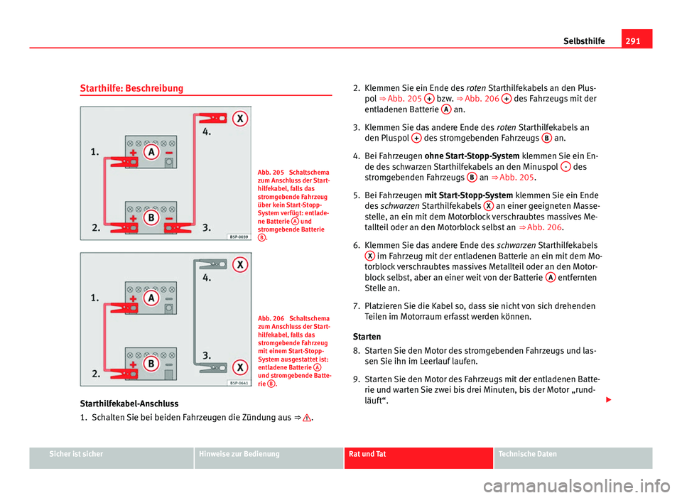 Seat Altea XL 2012 Betriebsanleitung (in German) 291
Selbsthilfe
Starthilfe: Beschreibung
Abb. 205 Schaltschema
zum Anschluss der Start-
hilfekabel, falls das
stromgebende Fahrzeug
über kein Start-Stopp-
System verfügt: entlade-
ne Batterie A
u Seat Altea XL 2012 Betriebsanleitung (in German) 291
Selbsthilfe
Starthilfe: Beschreibung
Abb. 205 Schaltschema
zum Anschluss der Start-
hilfekabel, falls das
stromgebende Fahrzeug
über kein Start-Stopp-
System verfügt: entlade-
ne Batterie A
u