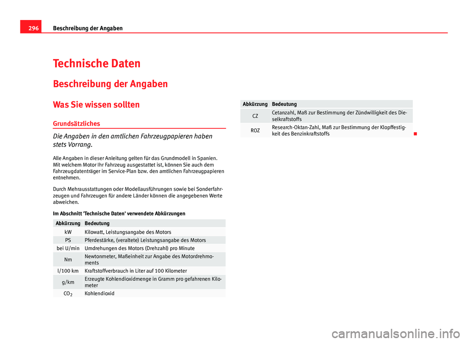 Seat Altea XL 2012 Betriebsanleitung (in German) 296Beschreibung der Angaben
Technische Daten
Beschreibung der Angaben
Was Sie wissen solltenGrundsätzliches
Die Angaben in den amtlichen Fahrzeugpapieren haben
stets Vorrang.
Alle Angaben in dieser A Seat Altea XL 2012 Betriebsanleitung (in German) 296Beschreibung der Angaben
Technische Daten
Beschreibung der Angaben
Was Sie wissen solltenGrundsätzliches
Die Angaben in den amtlichen Fahrzeugpapieren haben
stets Vorrang.
Alle Angaben in dieser A
