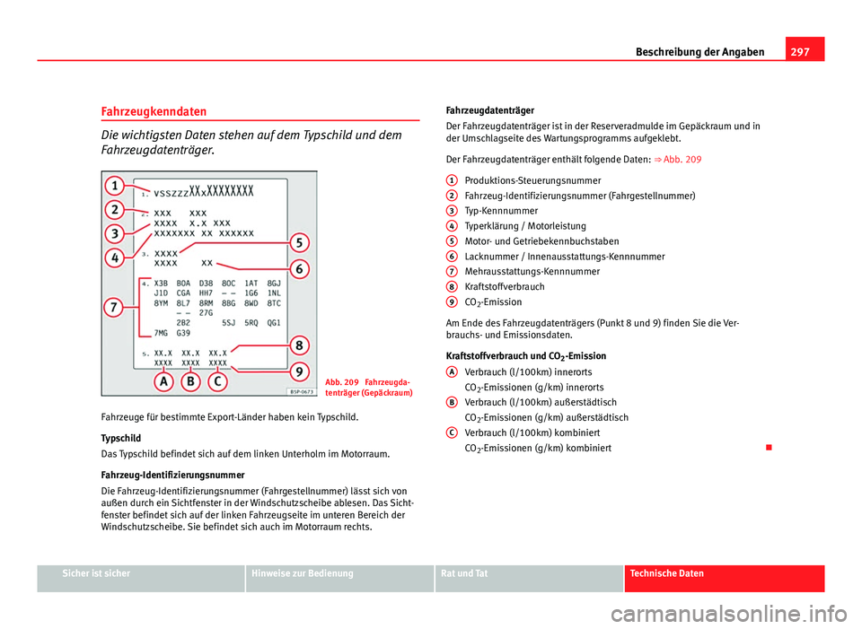 Seat Altea XL 2012 Betriebsanleitung (in German) 297
Beschreibung der Angaben
Fahrzeugkenndaten
Die wichtigsten Daten stehen auf dem Typschild und dem
Fahrzeugdatenträger.
Abb. 209 Fahrzeugda-
tenträger (Gepäckraum)
Fahrzeuge für bestimmte Expo Seat Altea XL 2012 Betriebsanleitung (in German) 297
Beschreibung der Angaben
Fahrzeugkenndaten
Die wichtigsten Daten stehen auf dem Typschild und dem
Fahrzeugdatenträger.
Abb. 209 Fahrzeugda-
tenträger (Gepäckraum)
Fahrzeuge für bestimmte Expo