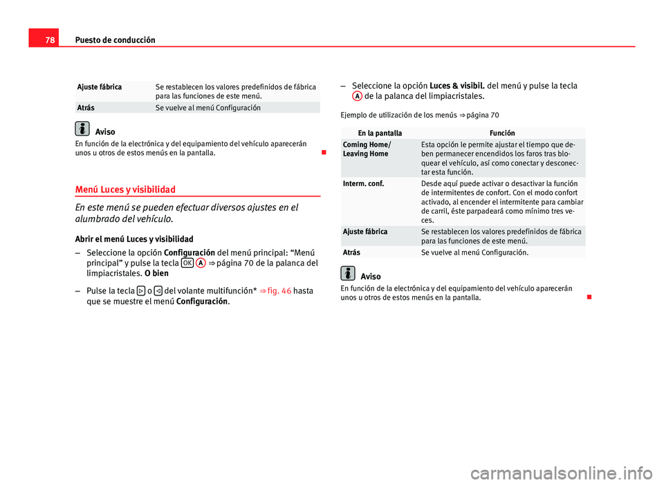 Seat Altea XL 2012 Manual del propietario (in Spanish) 78Puesto de conducción
Ajuste fábricaSe restablecen los valores predefinidos de fábrica
para las funciones de este menú.
AtrásSe vuelve al menú Configuración
Aviso
En función de la electrónic Seat Altea XL 2012 Manual del propietario (in Spanish) 78Puesto de conducción
Ajuste fábricaSe restablecen los valores predefinidos de fábrica
para las funciones de este menú.
AtrásSe vuelve al menú Configuración
Aviso
En función de la electrónic